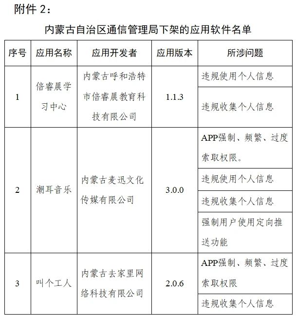 1620891169961934.jpg 微信图片_20210513153159.jpg