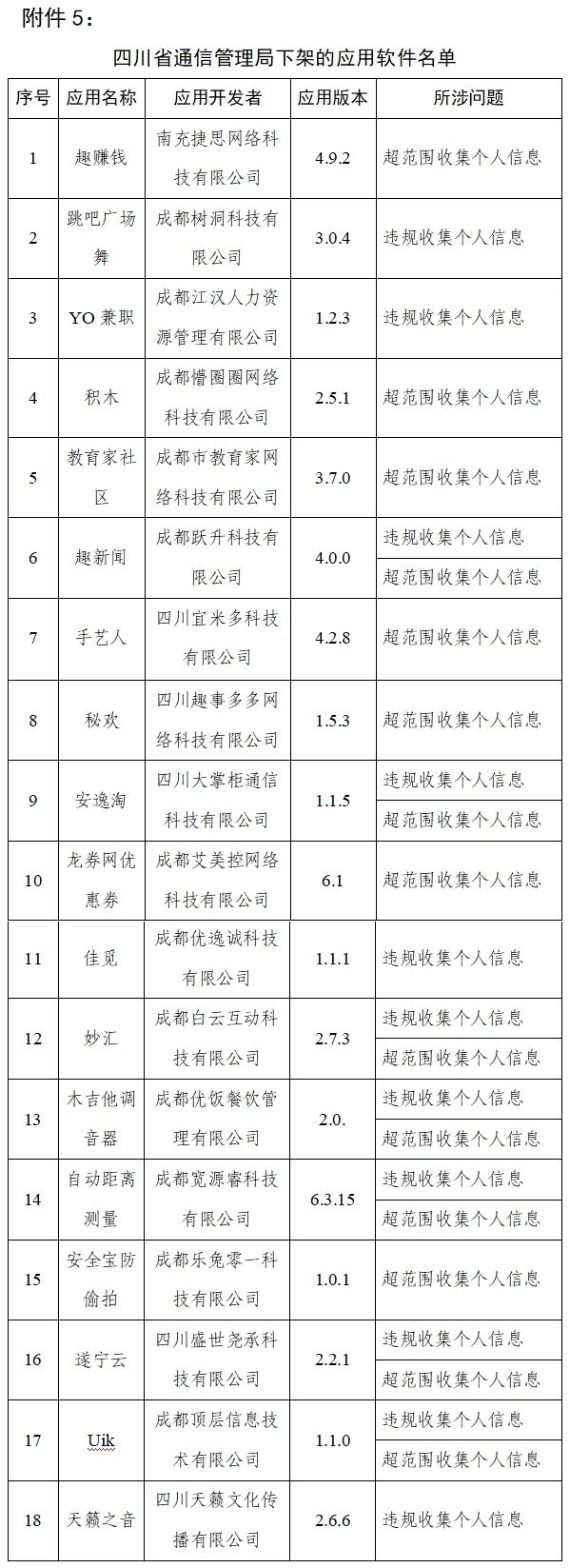 1620891203951995.jpg 微信图片_20210513153210.jpg